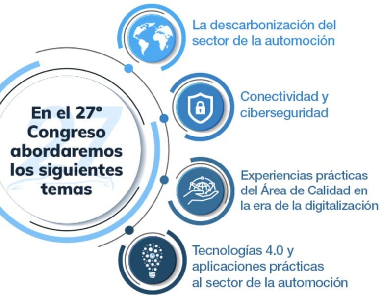 LA EVOLUCIÓN DEL SECTOR HACIA EL VEHÍCULO ELÉCTRICO Y LA DIGITALIZACIÓN, PRINCIPALES EJES DEL 27º CONGRESO DE CALIDAD EN LA AUTOMOCIÓN 4.0